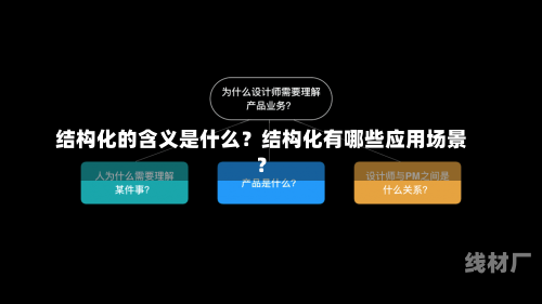 结构化的含义是什么？结构化有哪些应用场景？