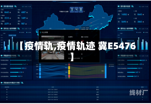 【疫情轨,疫情轨迹 冀E5476】