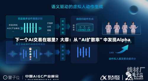 下一个AI交易在哪里？大摩：从“AI扩散率”中发现Alpha