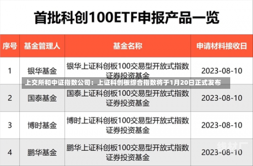 上交所和中证指数公司：上证科创板综合指数将于1月20日正式发布