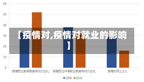 影响 第11页