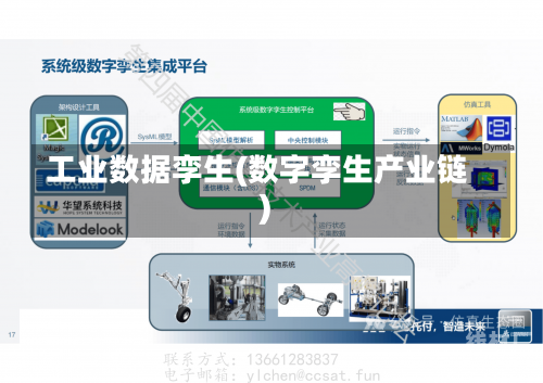 工业数据孪生(数字孪生产业链)