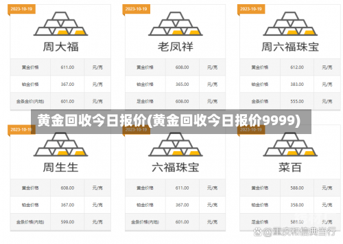 黄金回收今日报价(黄金回收今日报价9999)