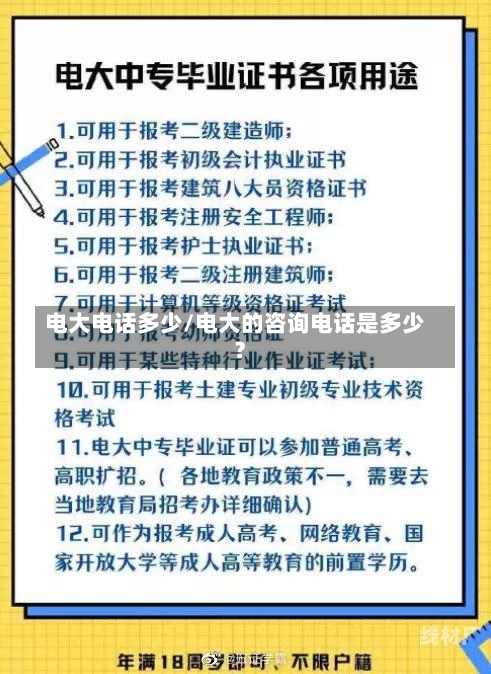 电大电话多少/电大的咨询电话是多少?