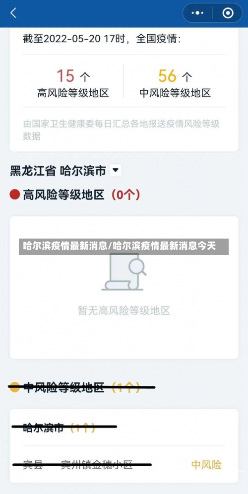哈尔滨疫情最新消息/哈尔滨疫情最新消息今天