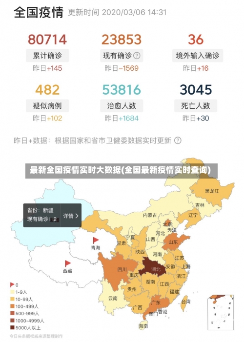 最新全国疫情实时大数据(全国最新疫情实时查询)
