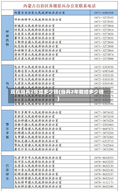 现在当兵2年给多少钱(当兵2年能给多少钱)