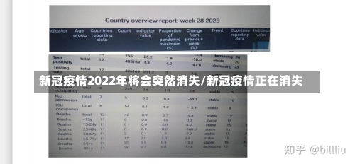 新冠疫情2022年将会突然消失/新冠疫情正在消失