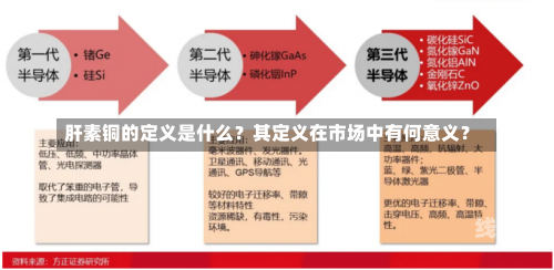 肝素铜的定义是什么？其定义在市场中有何意义？