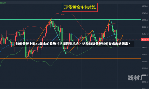 如何分析上海au黄金的趋势并把握投资机会？这种趋势分析如何考虑市场因素？