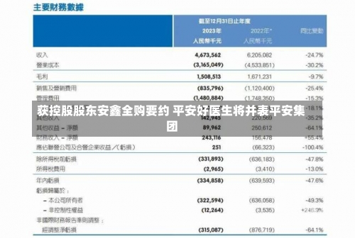 获控股股东安鑫全购要约 平安好医生将并表平安集团