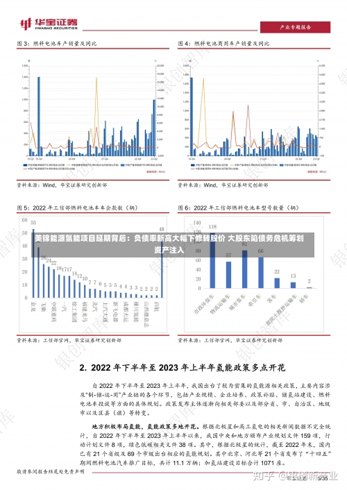 美锦能源氢能项目延期背后：负债率新高大幅下修转股价 大股东陷债务危机筹划资产注入