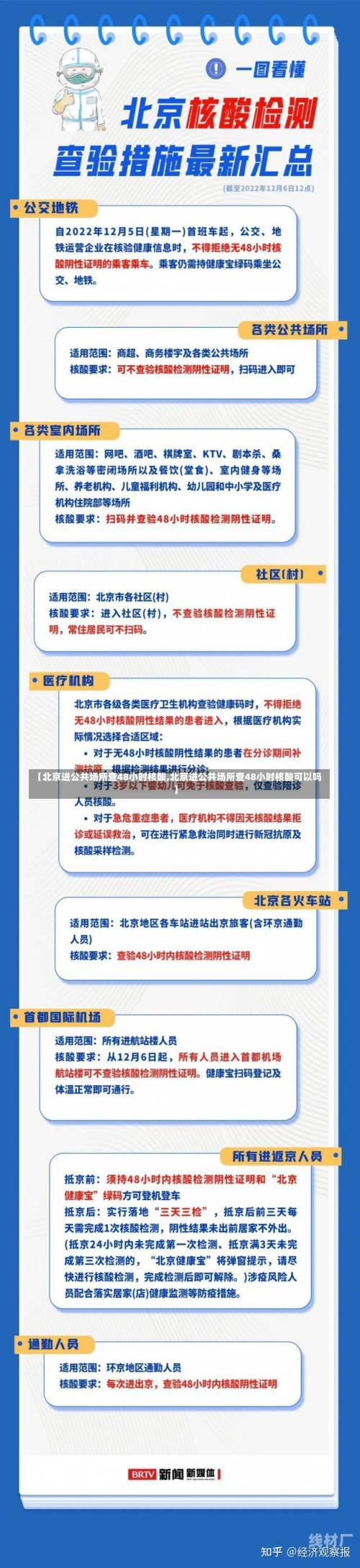 【北京进公共场所查48小时核酸,北京进公共场所查48小时核酸可以吗】