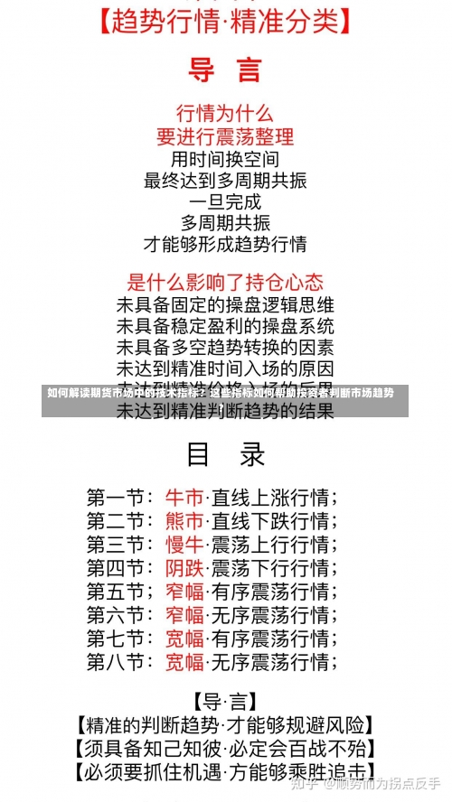 如何解读期货市场中的技术指标？这些指标如何帮助投资者判断市场趋势？