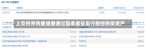上交所并购重组委通过国泰君安发行股份购买资产