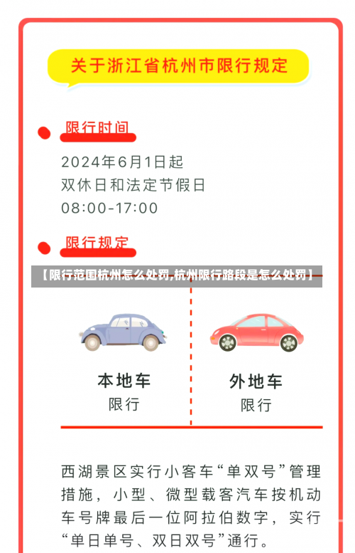 【限行范围杭州怎么处罚,杭州限行路段是怎么处罚】