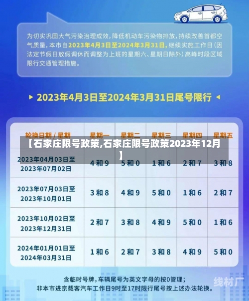 【石家庄限号政策,石家庄限号政策2023年12月】