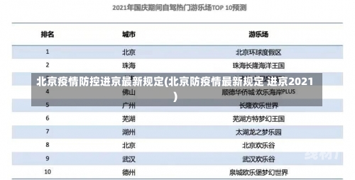 北京疫情防控进京最新规定(北京防疫情最新规定 进京2021)