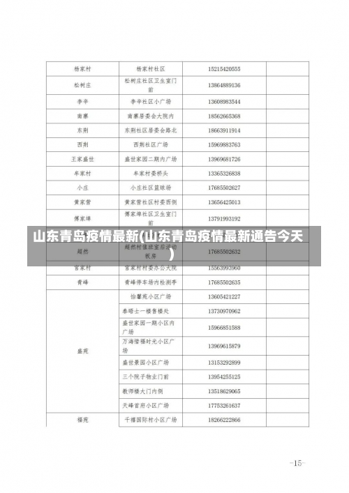 山东青岛疫情最新(山东青岛疫情最新通告今天)