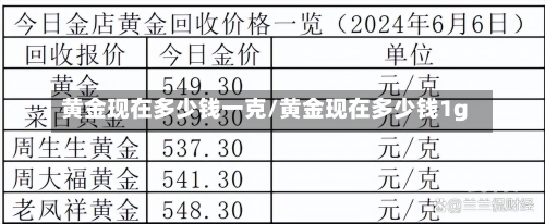 黄金现在多少钱一克/黄金现在多少钱1g