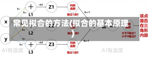 数据 第4页