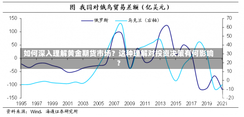 市场 第18页