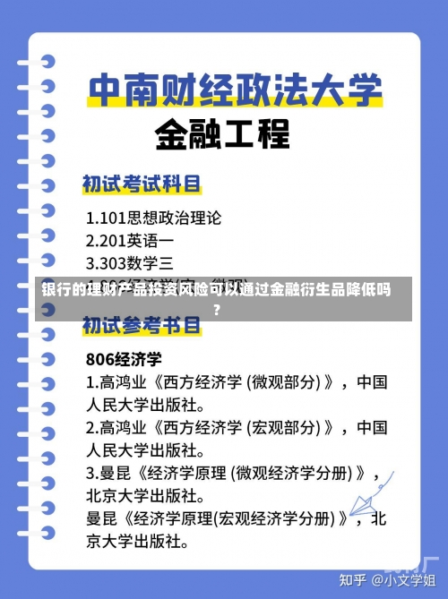 银行的理财产品投资风险可以通过金融衍生品降低吗？