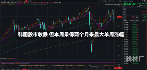 韩国股市收跌 但本周录得两个月来最大单周涨幅