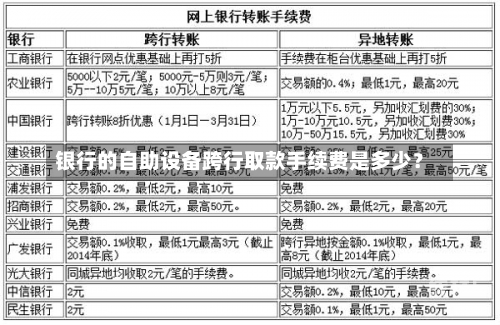 银行的自助设备跨行取款手续费是多少？