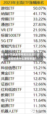 有十万资金怎样规划投资？这些规划有什么潜在收益？