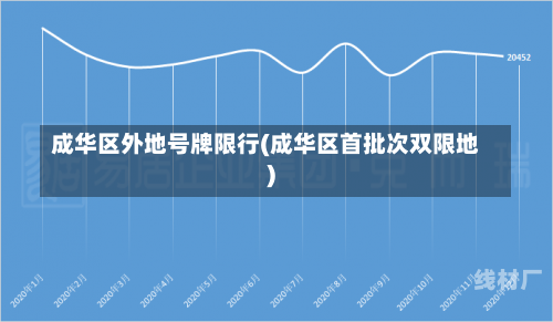 成华区外地号牌限行(成华区首批次双限地)