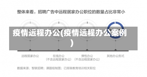 疫情远程办公(疫情远程办公案例)