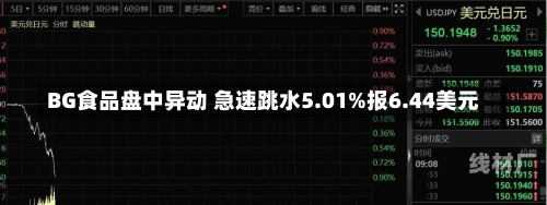 BG食品盘中异动 急速跳水5.01%报6.44美元