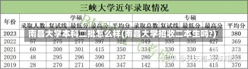 南昌大学本科二批怎么样(南昌大学招收二本生吗?)