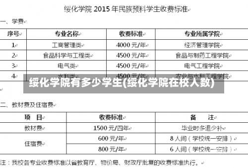 学校 第8页