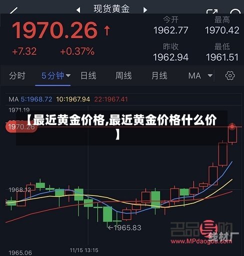 【最近黄金价格,最近黄金价格什么价】