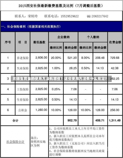 无锡生育金的使用方法有哪些？这些使用方法有什么规定？