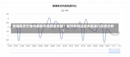 玻璃期货价格与哪些市场因素关联？如何利用这些关联进行投资分析？