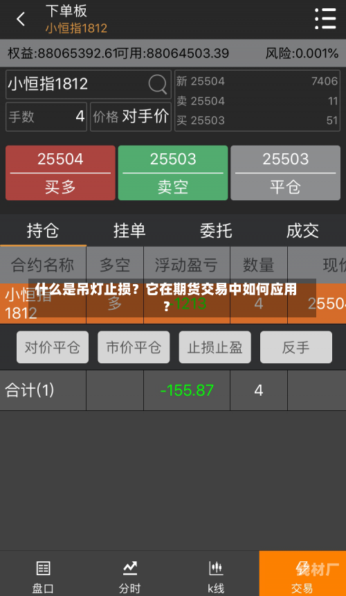 什么是吊灯止损？它在期货交易中如何应用？