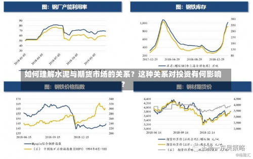 如何理解水泥与期货市场的关系？这种关系对投资有何影响？