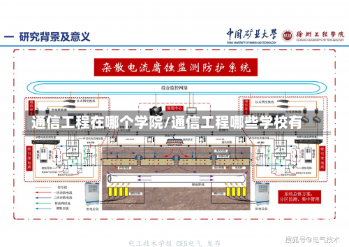 信息 第3页