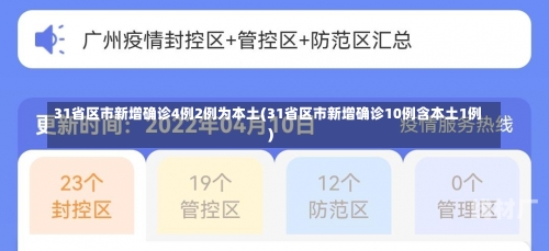 31省区市新增确诊4例2例为本土(31省区市新增确诊10例含本土1例)