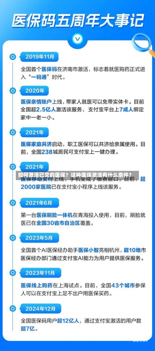 如何激活已交的医保？这种医保激活有什么条件？