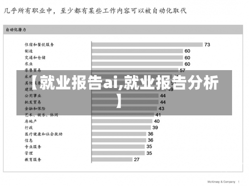 【就业报告ai,就业报告分析】