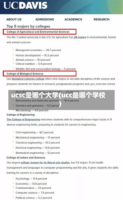 ucsc是哪个大学(ucc是哪个学校)