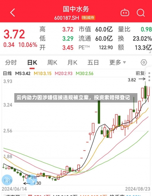 云内动力因涉嫌信披违规被立案，投资索赔预登记