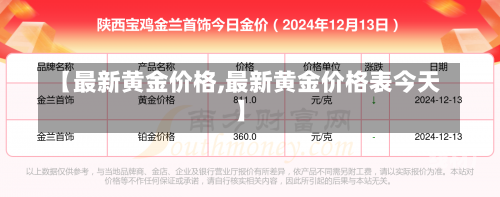 【最新黄金价格,最新黄金价格表今天】