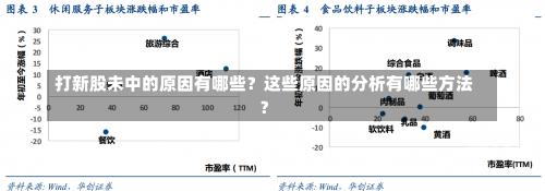 打新股未中的原因有哪些？这些原因的分析有哪些方法？