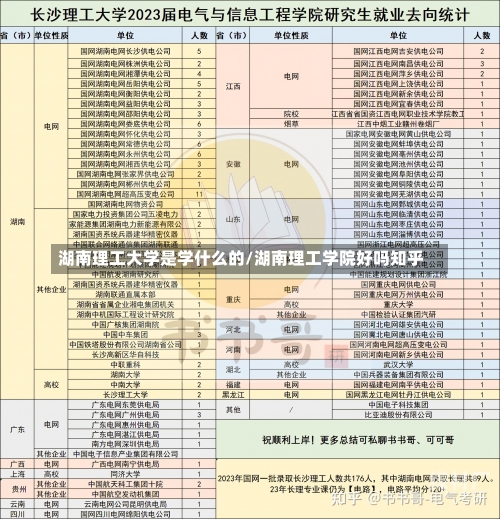 湖南理工大学是学什么的/湖南理工学院好吗知乎