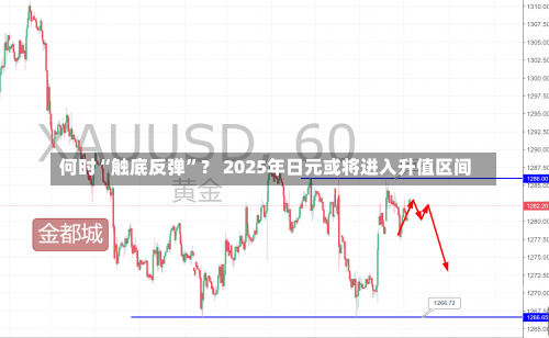 何时“触底反弹”？ 2025年日元或将进入升值区间